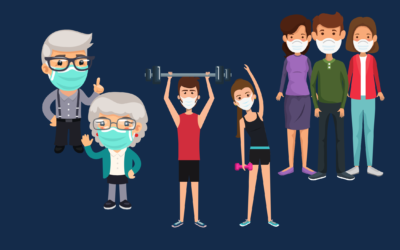 Actifisio, un lieu sûr pour nos patients