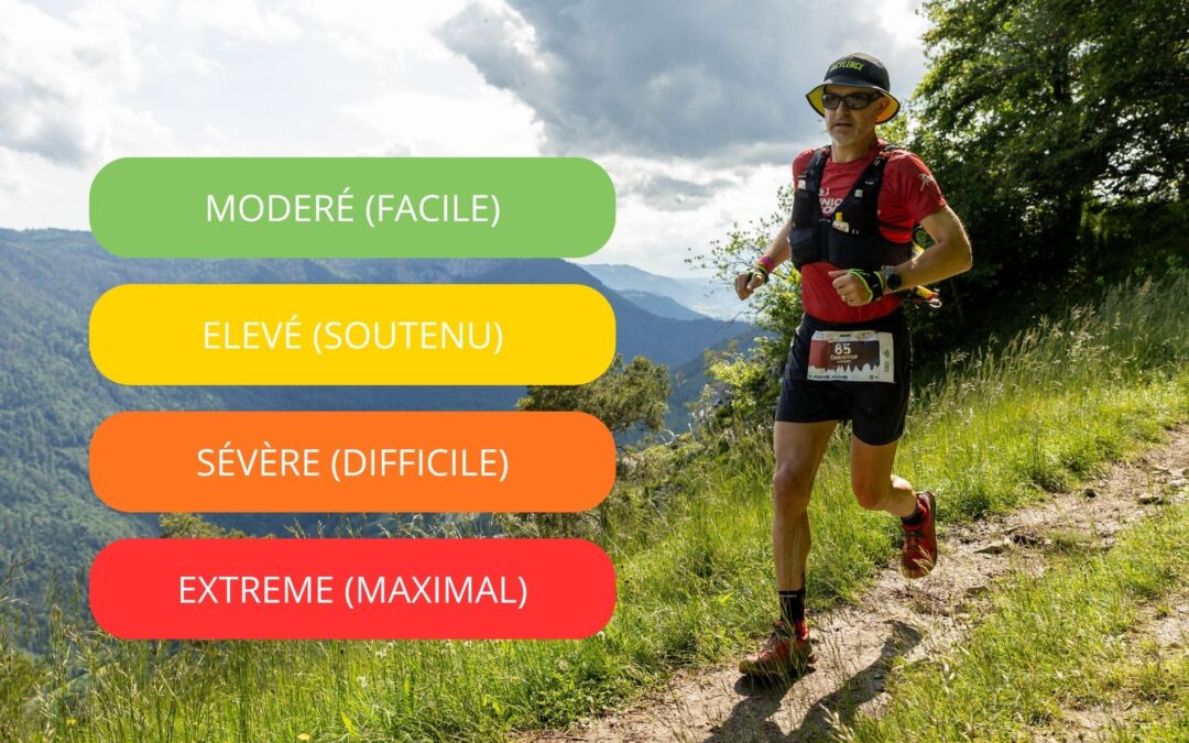 Comment différencier les domaines d’intensité en sport d’endurance