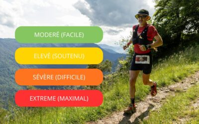 Comment différencier les domaines d’intensité en sport d’endurance